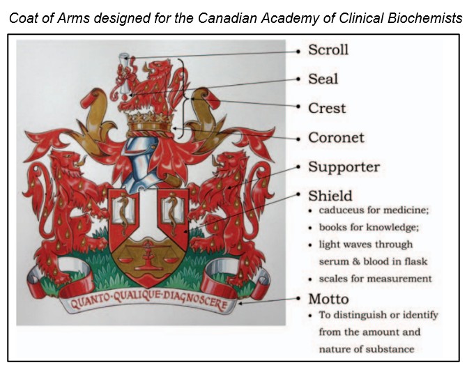 0 Cacb Coat Of Arms